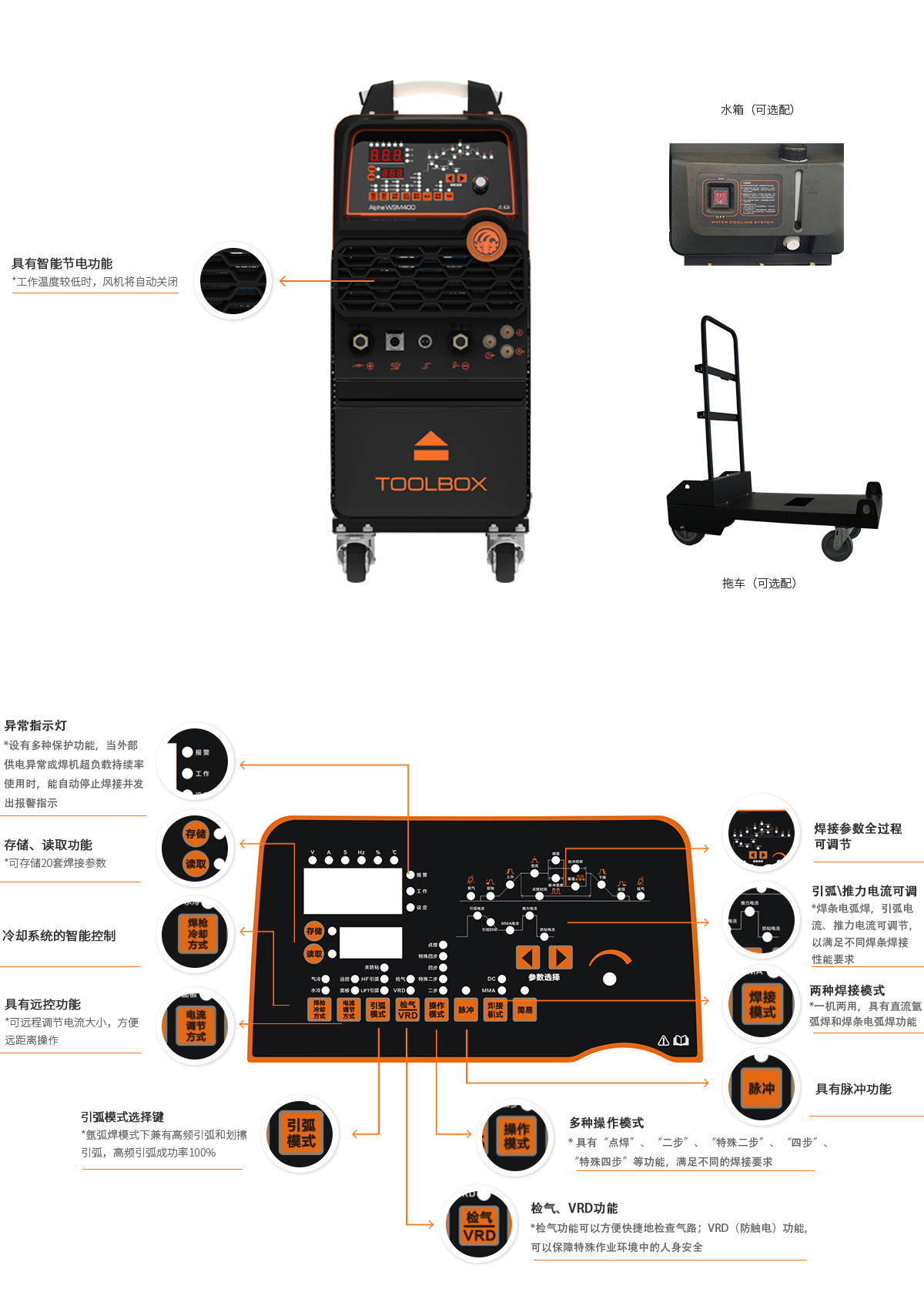 1510568630135950.jpg Alpha-WSM400.jpg